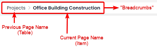 A screenshot of the breadcrumbs section of the Jumbotron. The screenshot is annotated with a red box to highlight the series of links know as &quot;breadcrumbs&quot;. The series of links reads: &quot;Projects &gt; Office Building Construction&quot;. The words &quot;Officer Building Construction&quot; are bold, an annotation explains that this is the current page name (item) and represents the current page being viewed. These words do not act as a hyperlink, as they are the current page. The word &quot;Projects&quot; is written in regular text. An annotation explains that the is the previous page name (for a table) and represents the table where the item is stored. Clicking this word would cause the user to be navigated back to the table.